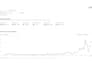 be your pinterest marketing manager to growth your business
